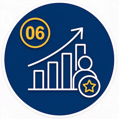 Growth Reporting