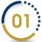 Rbs-service-pillar-1